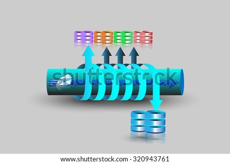 Data Integration and Data warehouse