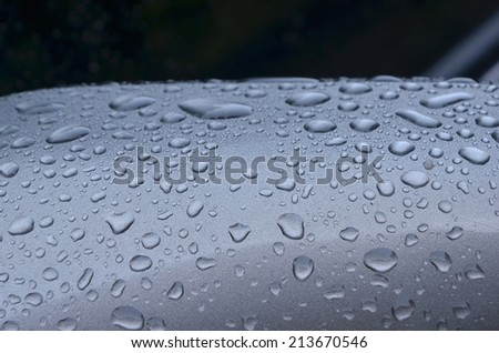 drop water on metal
