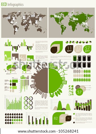 Green energy and ecology Infographic set with charts and other elements.
