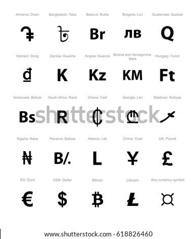 currency symbol set