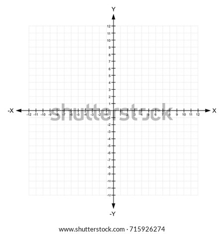 coordinate plane graph paper the best worksheets image cartesian plane 12 by pattern label woven transparent png pngset com