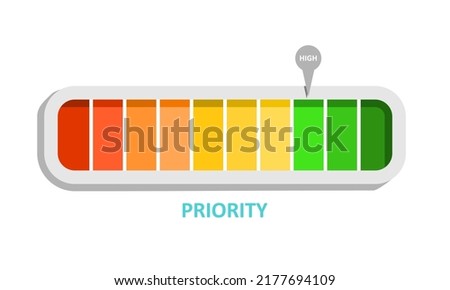 Illustration template featuring priority rate measurement scale with pointer