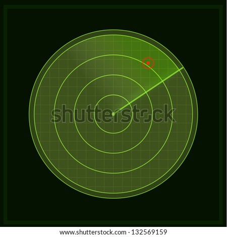 green radar screen with red circle indicate coming enemy