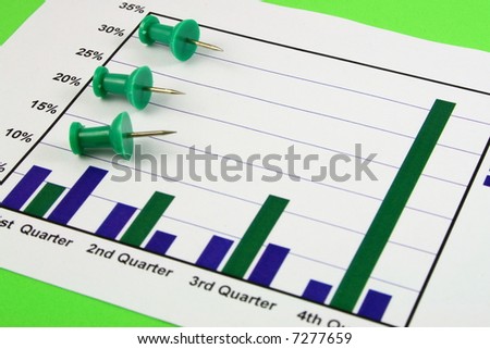 three green pins pointing to the highest bar in a bar graph