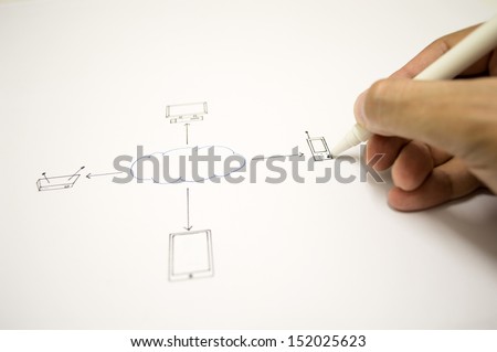 Close up of a hand drawing Networking data flow diagram clients  servers  internet