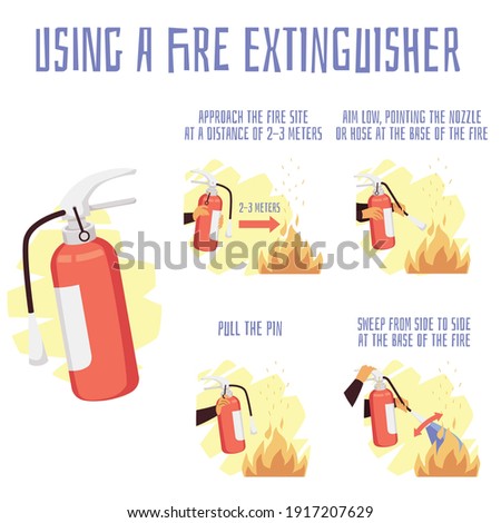 Using a fire extinguisher a poster. Process usage of emergency flame safety equipment, protection from burning danger. Vector flat illustration with text. Foto d'archivio © 