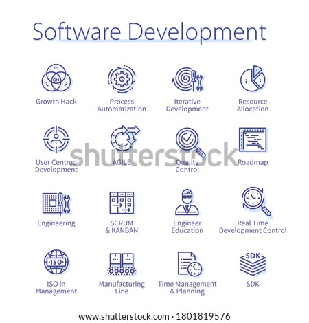 Process management development concept. Performance, strategy, growth, project planning, quality control thin line icons set. Workflow organization, optimization isolated linear vector illustrations