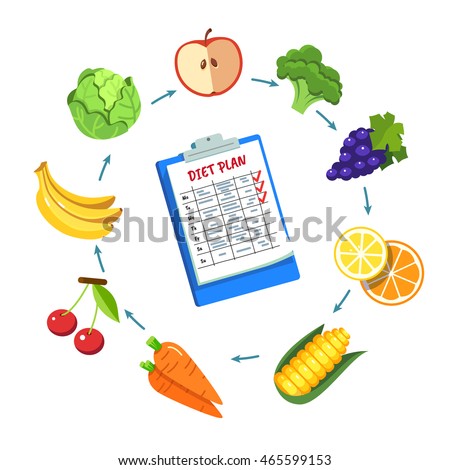 Diet plan schedule. Planning dieting meals for a week with paper on clipboard. Modern flat style vector illustration isolated on white background.