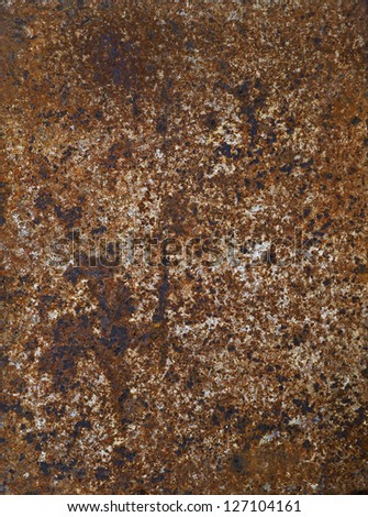 background weathered metal rust