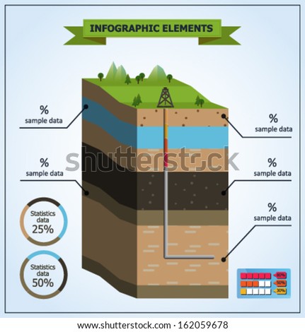 Vector illustration. Oil extraction. Earth layers 