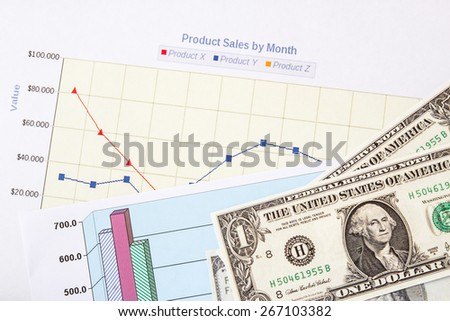 Close up dollars on financial paper graphs
