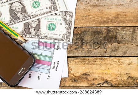 Smart phone and dollars on financial paper graphs on wooden background