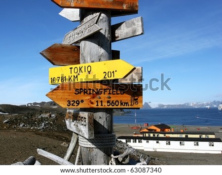 Mile marker signpost distance from Antarctica to other places