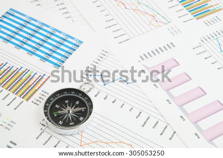 Navigation in financial world concept, compass on financial charts and graphs