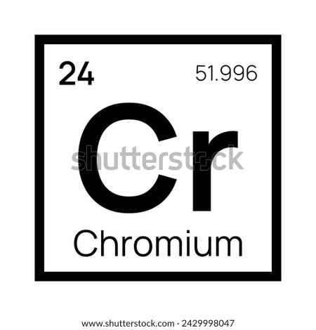 Chromium chemical element of the periodic table. Vector isolated symbol Cr