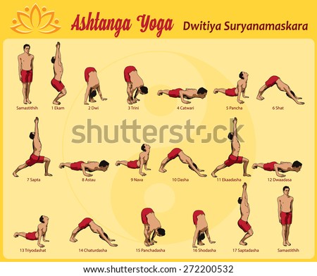 Common Sequence Of Asanas In The Practice Of Yoga, Surya Namaskar ...