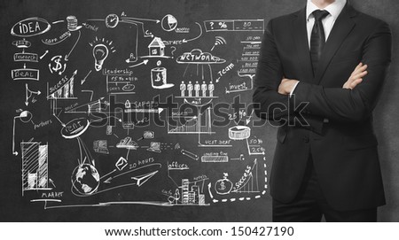 man in the suit and business strategy on the wall