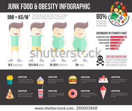 obesity nutrition and art Master the art of persuasion “mobilize the public to address nutrition and obesity as societal problems—recognizing that each of us makes individual choices . obesity nutrition and art Master the art of persuasion “mobilize the public to address nutrition and obesity as societal problems—recognizing that each of us makes individual choices .