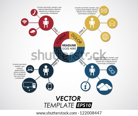 vector template of 4 pieces / cloud computing