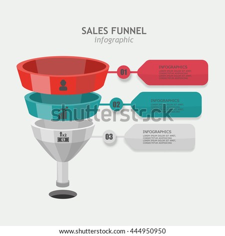 Funnel vector business sales presentation with icons, three different levels. Chart for the report data