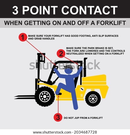 vector illustration of forklift, 3 point contact, SIGN AND LABEL VECTOR
