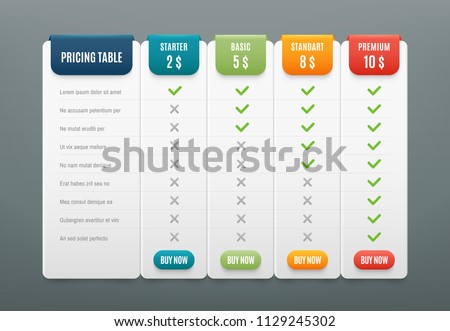 Comparison pricing list. Comparing price or product plan chart compare products business purchase discount hosting image grid. Services cost table unlimited menu planning vector infographics template