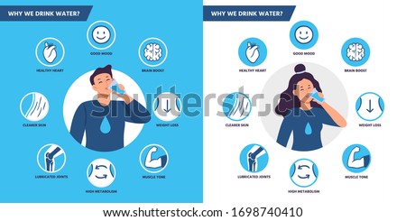 Drinking water benefits. Healthy human body hydration, man and woman drink water vector illustration set. Healthcare drink infographic, lubricated joints and muscle tone