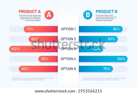 Comparison table. Infographic of two products versus. Compare graph for models with options data. Choice chart with content vector template. Evaluation analysis, function rating review Stockfoto © 