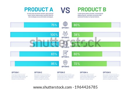 Products compare. Comparison price table with option line icons. Versus infographic bar chart. Product choice service graph vector concept. Compare function description, choosing product