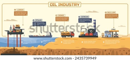 Oil industry infographic. Petroleum extraction and processing, fuel transportation and distribution, gas and diesel production. Vector presentation of extraction industry gasoline illustration