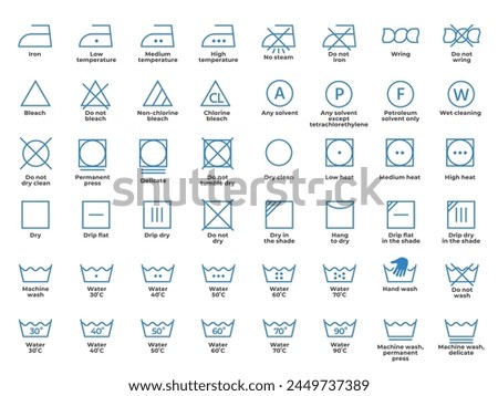 Clothing washing line instructions. Laundry care label with washing machine symbols, detergent icons and flat ironing icons. Vector isolated set. Low, medium, high temperature or heat