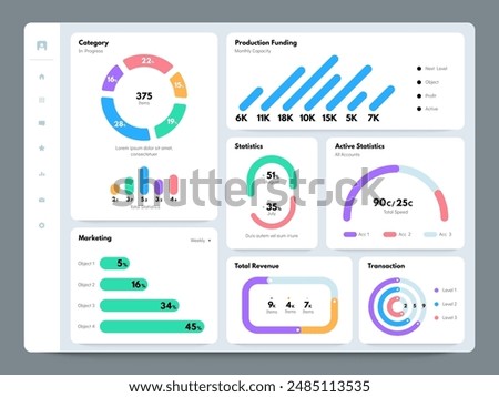 Dashboard app ui. Webpage dashboard with analytics charts and graphs, financial data visualization dashboards, marketing KPI statistics. Vector web app layout