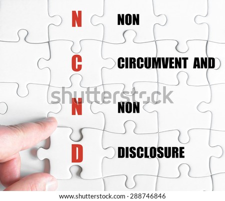 Hand of a business man completing the puzzle with the last missing piece.Concept image of Business Acronym NCND as Non Circumvent And Non Disclosure