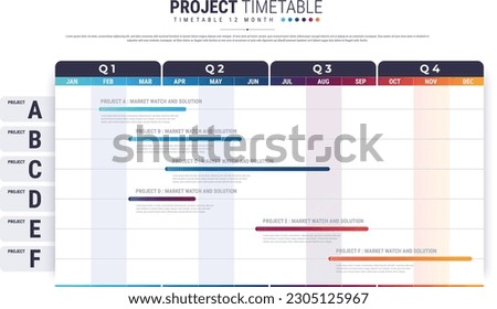 Project schedules template. task or work list, Agile process.