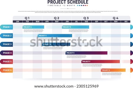 Project schedules template. task or work list, Agile process.