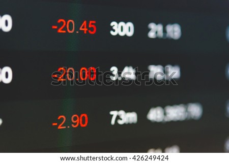 Forex market quotes