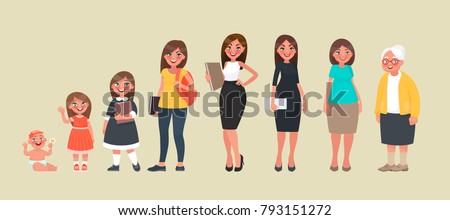 Character of a woman in different ages. A baby, a child, a teenager, an adult, an elderly person. The life cycle. Generation of people and stages of growing up. Vector illustration in cartoon style
