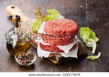 Raw Ground beef meat Burger steak cutlets and seasonings on dark wooden background