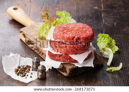 Raw Ground beef meat Burger steak cutlets and seasonings on dark wooden background