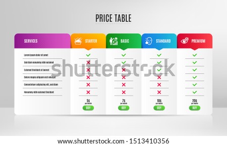 Seo statistics, Healthy face and Hand washing icons simple set. Pricing table, price list. Check eye sign. Analytics chart, Healthy cosmetics, Laundry basin. Vision. People set. Vector