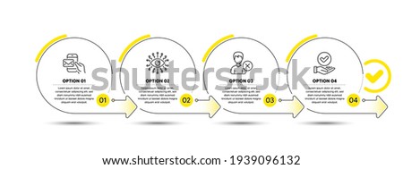 Remove account, Messenger mail and Artificial intelligence icons set. Approved checkbox sign. Vector