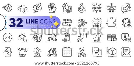 Outline set of Copyright chat, Ranking star and Survey progress line icons for web with Interview, Inspect, Target thin icon. Package size, Video conference, Work home pictogram icon. Vector