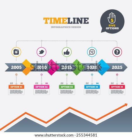 Timeline infographic with arrows. Hipster photo camera icon. Like and Call speech bubble sign. Bird symbol. Facebook, twitter, instagram and whatsapp concept. Five options with hand. Growth chart.