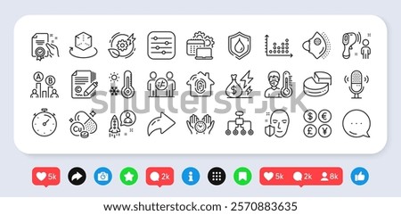 Filter, Face protection and Electronic thermometer line icons pack. Social media: share, comment, like icons. Money currency, Thermometer, Safe time web icon. Vector