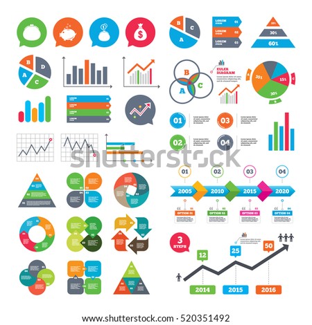 Business charts. Growth graph. Wallet with cash coin and piggy bank moneybox symbols. Dollar USD currency sign. Market report presentation. Vector