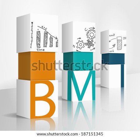 3d illustration concept: Body Mass Index (BMI)