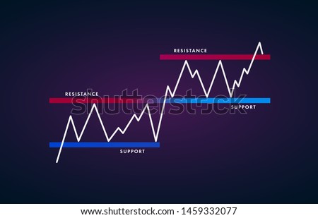 Support and Resistance level - price chart pattern figure technical analysis. Strong volatile trend between two parallel level line. Stock, cryptocurrency graph, forex, trading market breakouts icon