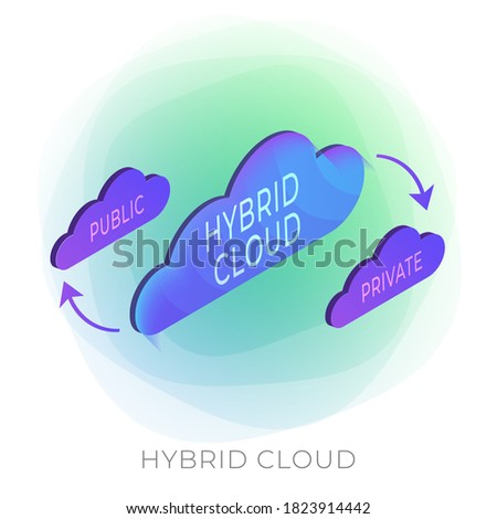 Hybrid Cloud modern vector isometric icon. A mixed computing, storage and service environment consisting of on-premises infrastructure, private and public cloud services, isolated on white background.