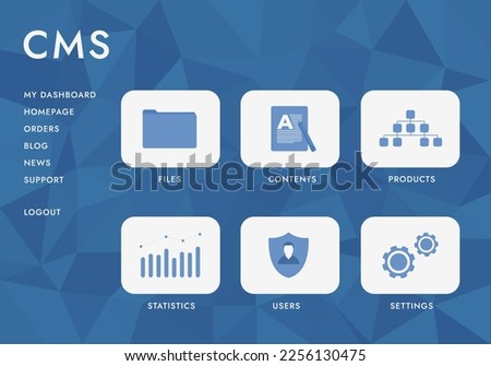 Content Management System - CMS website interface concept. CMS allows users to edit design, access config settings, create and publish articles, manage administration, and view stats.