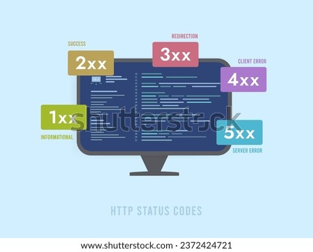 HTTP Status Codes - Important for Website Functionality and SEO. Informational, Successful, Redirect Responses, Client and Server errors. Vector isolated illustration on blue background with icons